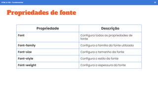 HTML+&+CSS++Fundamentos.pdf