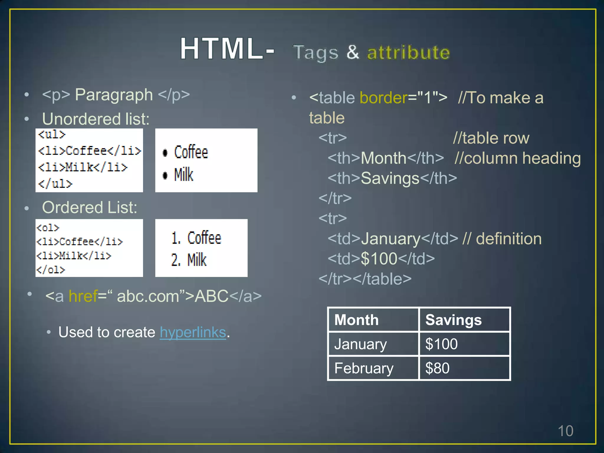 • <p> Paragraph </p>
• Unordered list:
• Ordered List:
• o
<a href=“ abc.c m”>ABC</a>
• Used to create hyperlinks.
• <table border="1"> //To make a
table
<tr> //table row
<th>Month</th> //column heading
<th>Savings</th>
</tr>
<tr>
<td>January</td> // definition
<td>$100</td>
</tr></table>
Month Savings
January $100
February $80
10
 