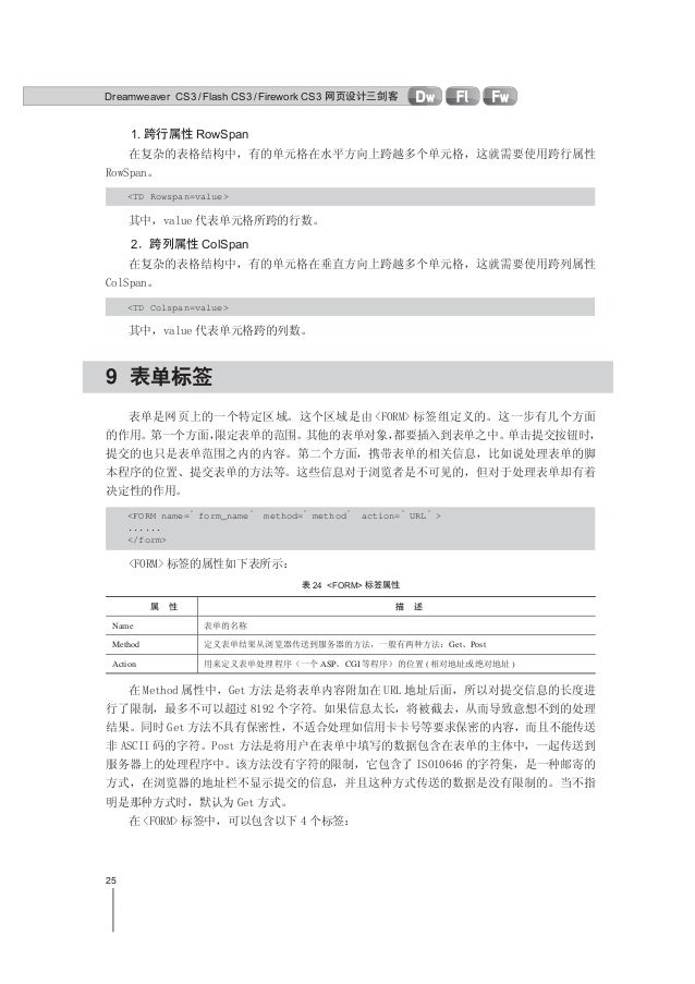 Html Css Javascript 语法手册