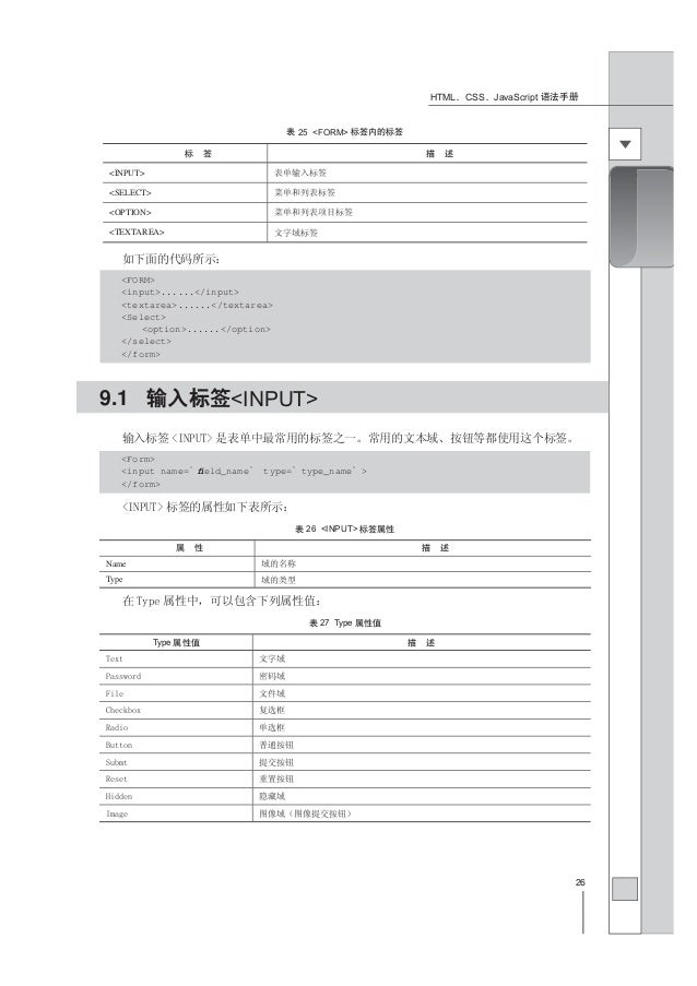 Html Css Javascript 语法手册