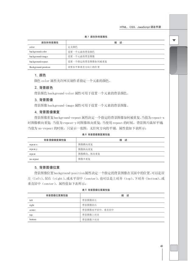 Html Css Javascript 语法手册