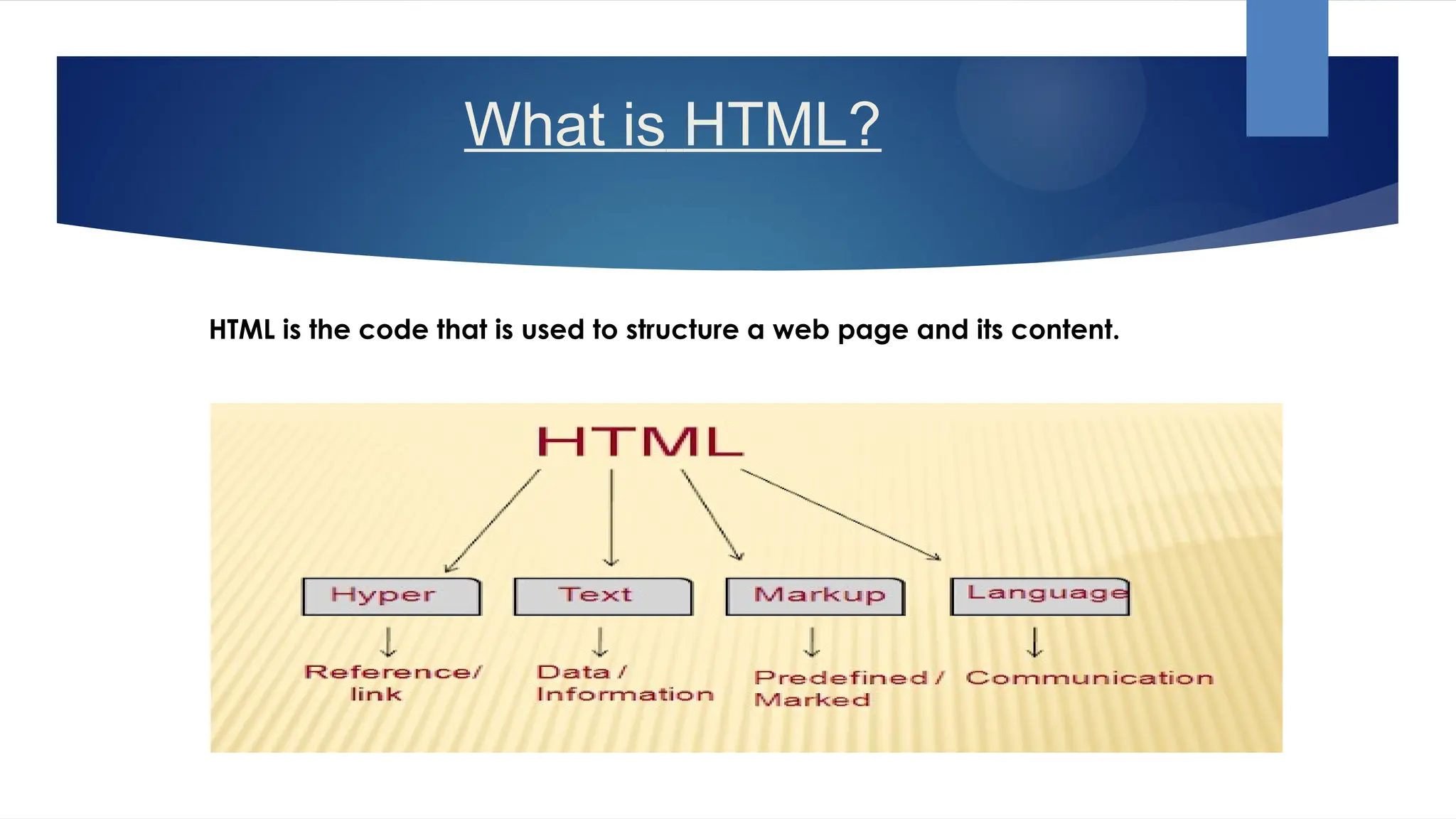 What is HTML?
HTML is the code that is used to structure a web page and its content.
 