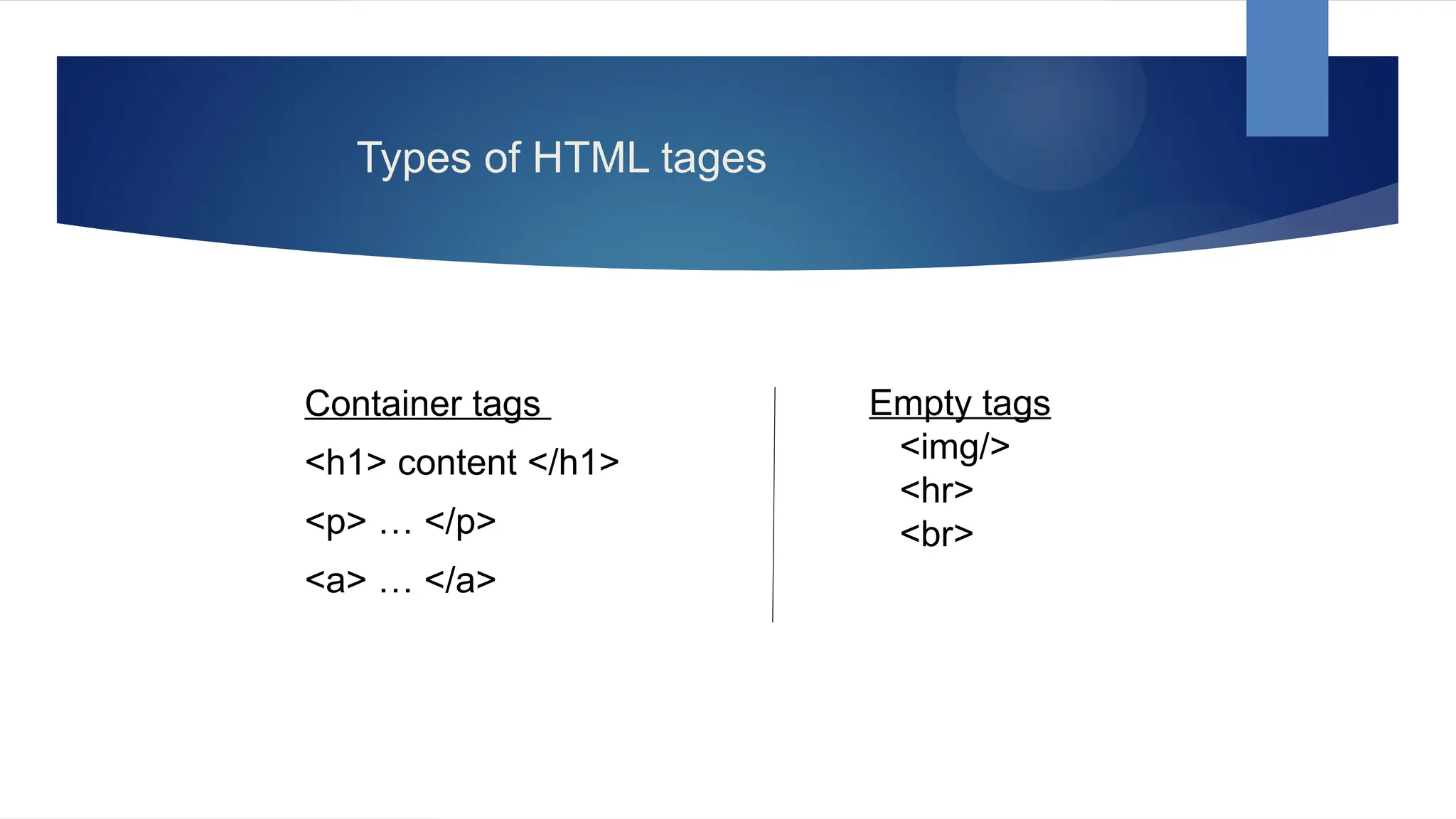 Types of HTML tages
Container tags
<h1> content </h1>
<p> … </p>
<a> … </a>
Empty tags
<img/>
<hr>
<br>
 