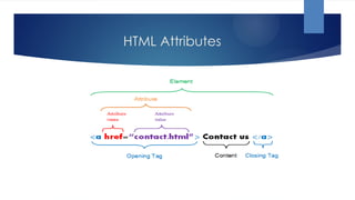 Html,Css,Js INTERNSHIP REPORT By SELF pptx | PPTX