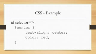 The List of CSS
 