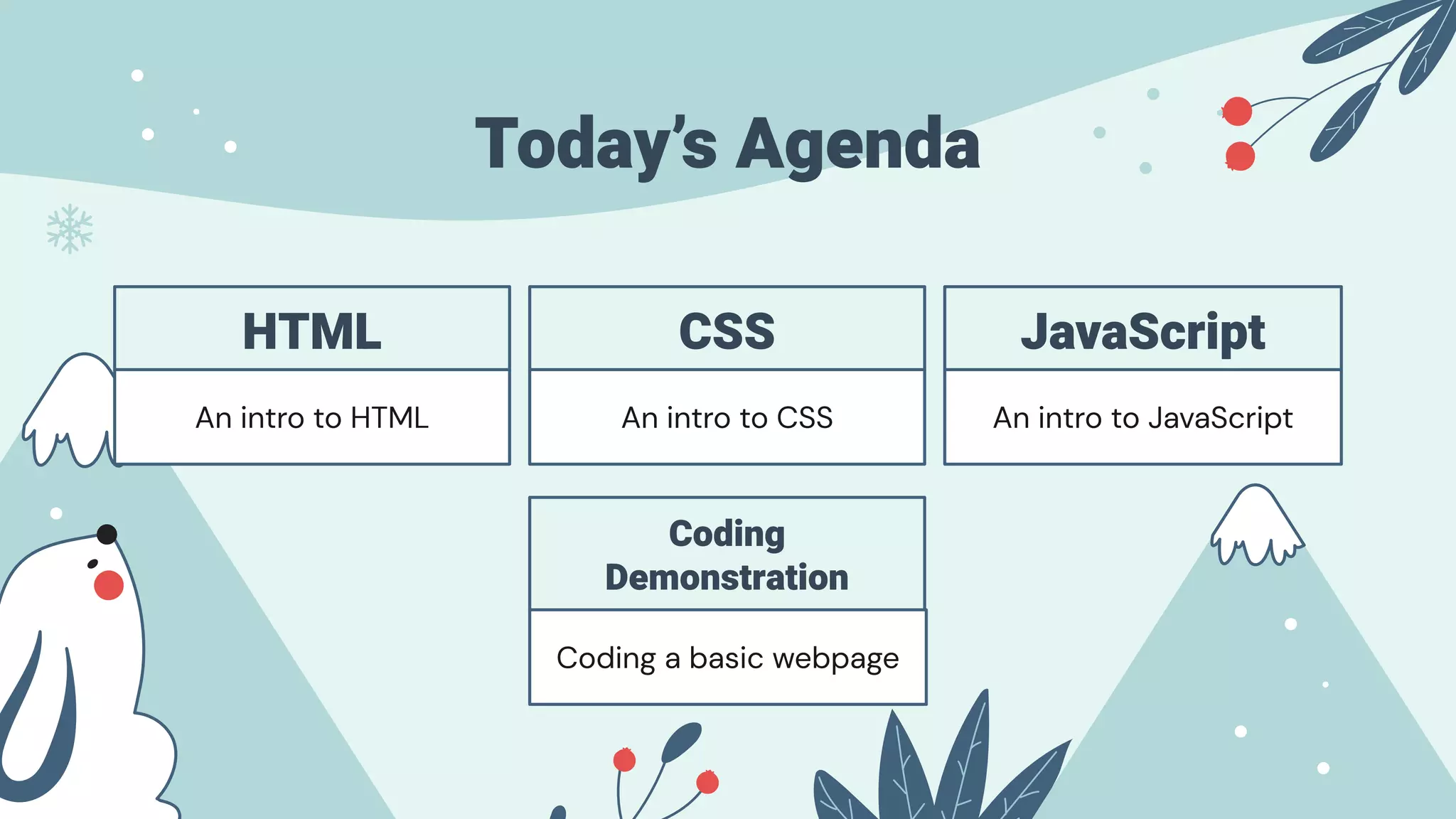 HTML
An intro to HTML
CSS
An intro to CSS
JavaScript
An intro to JavaScript
Today’s Agenda
Coding
Demonstration
Coding a basic webpage
 
