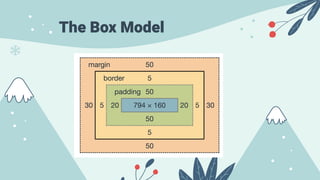The Box Model
 