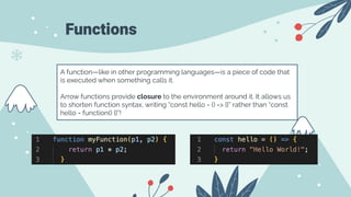 Functions
A function—like in other programming languages—is a piece of code that
is executed when something calls it.
Arrow functions provide closure to the environment around it. It allows us
to shorten function syntax, writing “const hello = () => {}” rather than “const
hello = function() {}”!
 