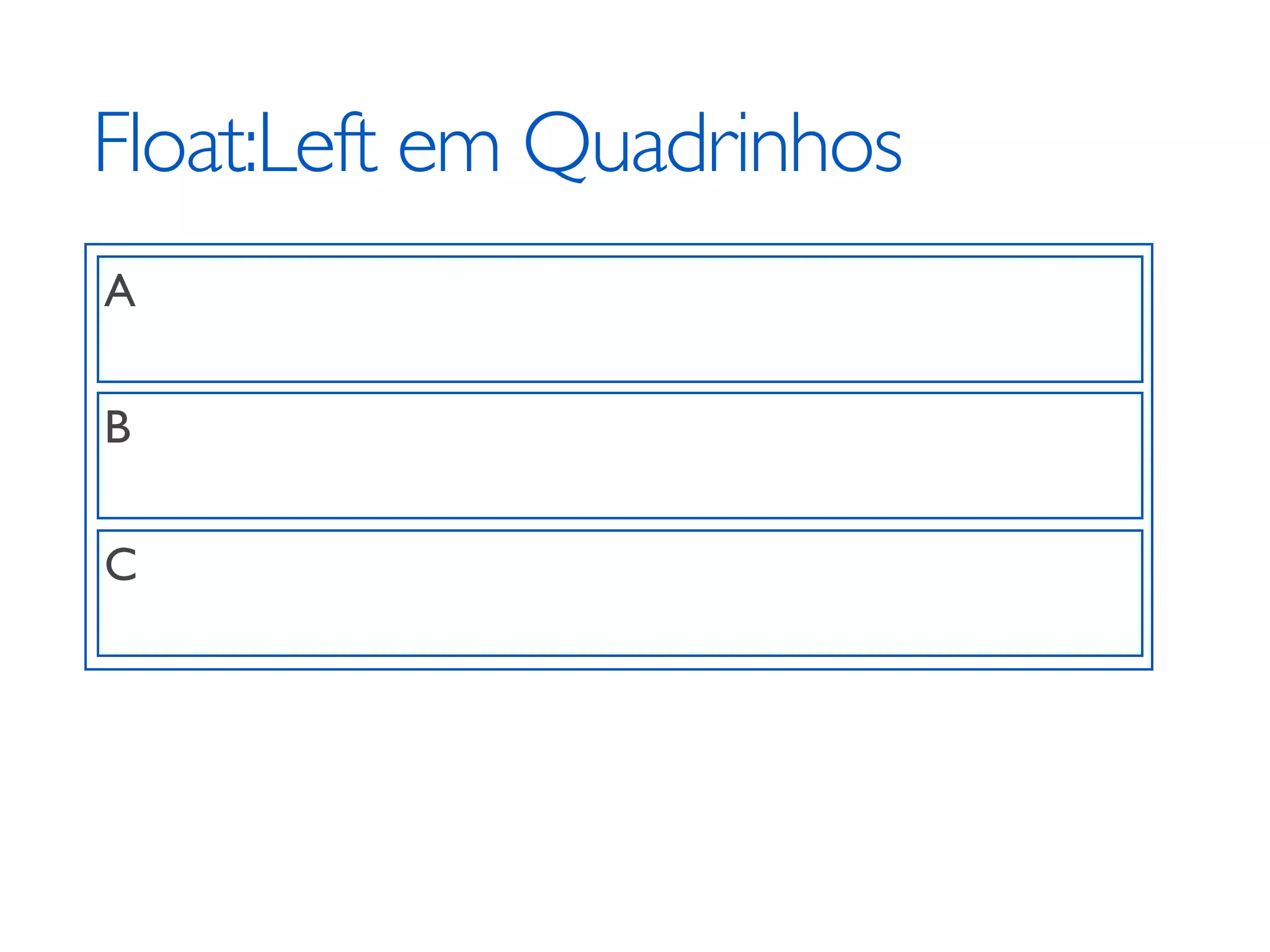 Float:Left em Quadrinhos A B C 