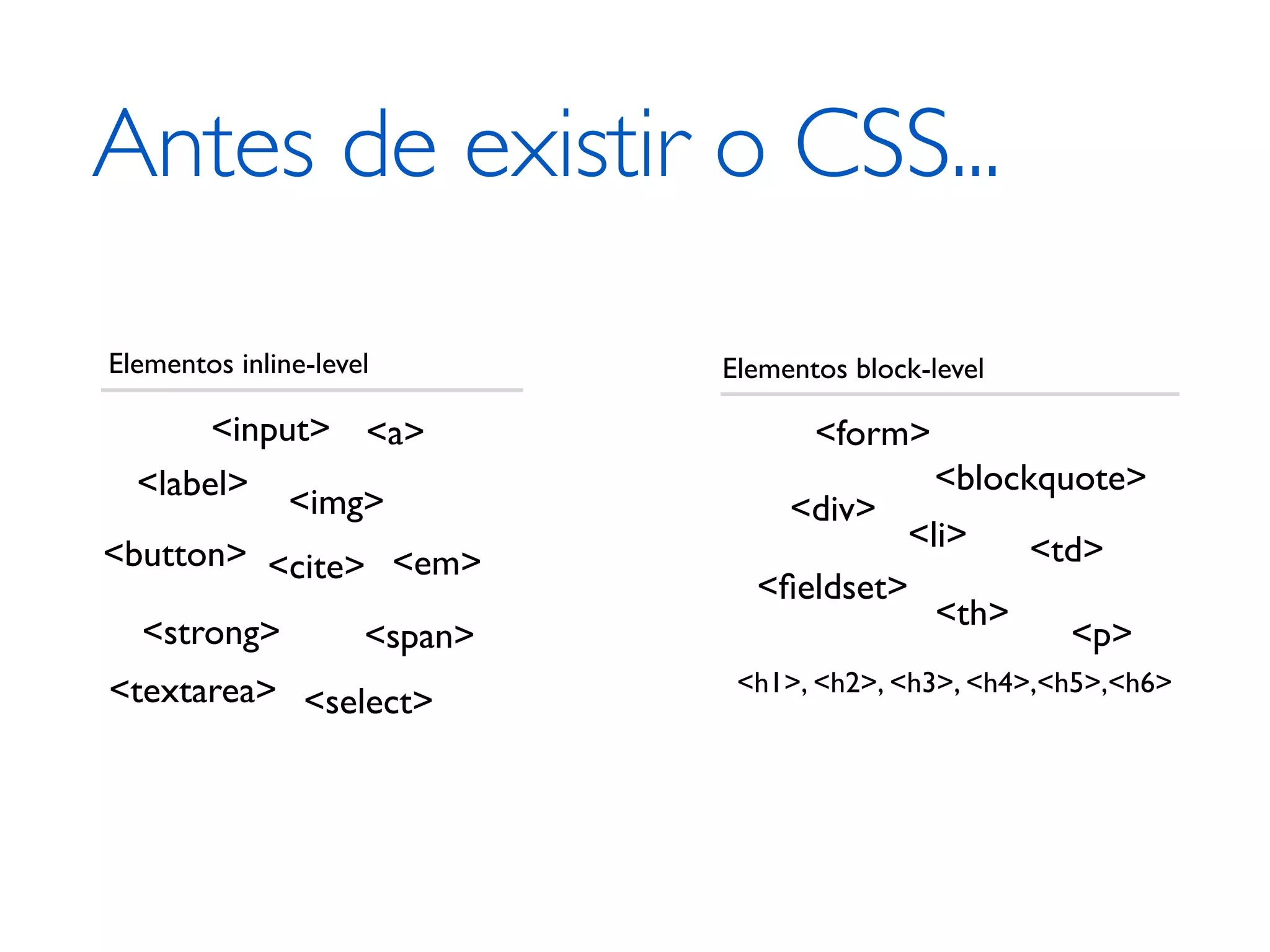 Antes de existir o CSS... Elementos inline-level Elementos block-level <input> <a> <form> <label> <img> <blockquote> <div> <li> <td> <button> <cite> <em> <ﬁeldset> <th> <strong> <span> <p> <textarea> <select> <h1>, <h2>, <h3>, <h4>,<h5>,<h6> 