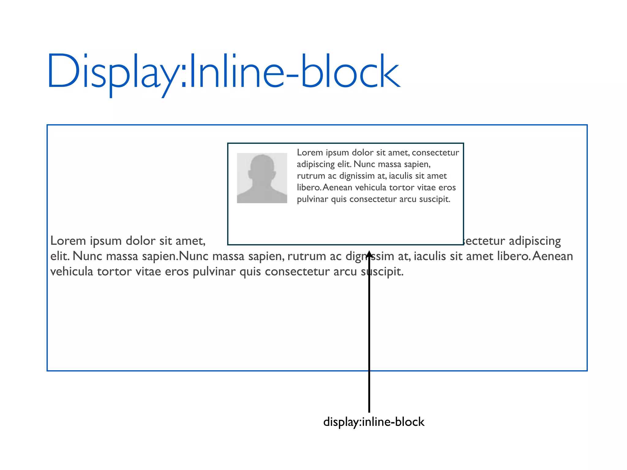 Display:Inline-block Lorem ipsum dolor sit amet, consectetur adipiscing elit. Nunc massa sapien, rutrum ac dignissim at, iaculis sit amet libero. Aenean vehicula tortor vitae eros pulvinar quis consectetur arcu suscipit. Lorem ipsum dolor sit amet, consectetur adipiscing elit. Nunc massa sapien.Nunc massa sapien, rutrum ac dignissim at, iaculis sit amet libero. Aenean vehicula tortor vitae eros pulvinar quis consectetur arcu suscipit. display:inline-block 