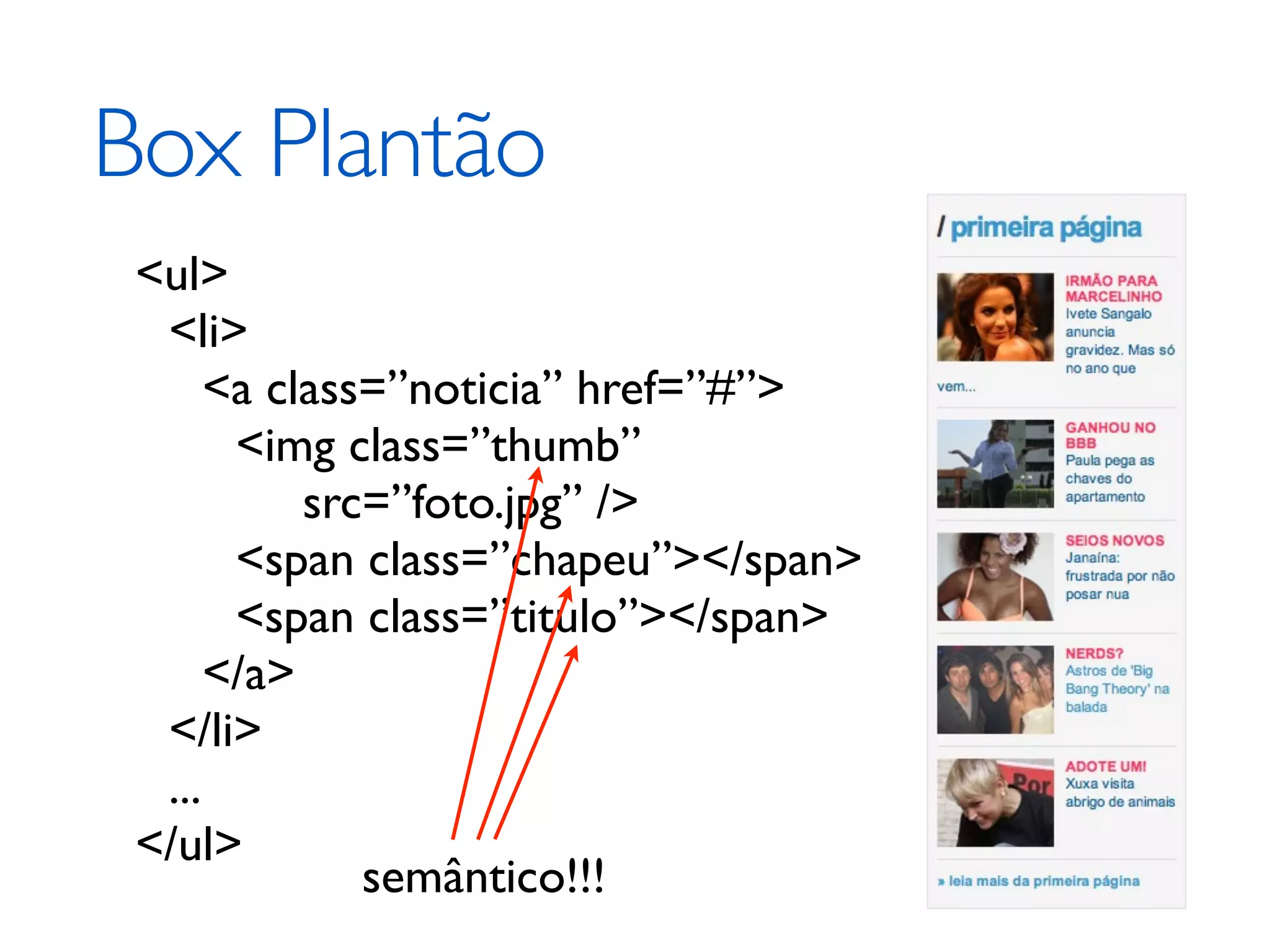 Box Plantão <ul> <li> <a class=”noticia” href=”#”> <img class=”thumb” src=”foto.jpg” /> <span class=”chapeu”></span> <span class=”titulo”></span> </a> </li> ... </ul> semântico!!! 