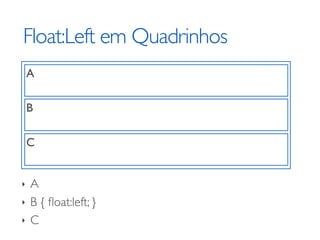 Float:Left em Quadrinhos
    A

    B

    C


‣   A
‣   B { ﬂoat:left; }
‣   C
 