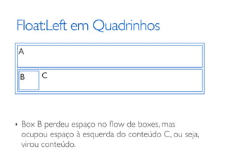 Float:Left em Quadrinhos
    A


    B    C




‣   Box B perdeu espaço no ﬂow de boxes, mas
    ocupou espaço à esquerda do conteúdo C, ou seja,
    virou conteúdo.
 