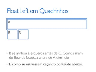 Float:Left em Quadrinhos
A
A

    B     C




‣   B se alinhou à esquerda antes de C. Como saíram
    do ﬂow de boxes, a altura de A diminuiu.
‣   É como se estivessem caçando conteúdo abaixo.
 