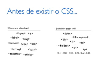 Antes de existir o CSS...
Elementos inline-level        Elementos block-level

       <input> <a>                   <form>
  <label> <img>                                <blockquote>
                                   <div>
                                         <li>   <td>
<button> <cite> <em>
                                <ﬁeldset>
                                           <th>
  <strong>           <span>                       <p>
<textarea> <select>            <h1>, <h2>, <h3>, <h4>,<h5>,<h6>
 