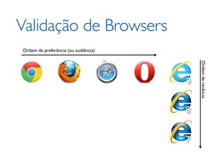 Validação de Browsers
Ordem de preferência (ou audiência)




                                          Ordem de recência
                                      9


                                      8


                                      7
 