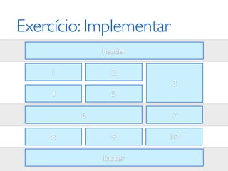 Exercício: Implementar
             header

    1          2
                         3
    4          5

         6               7

    8          9      10

             footer
 