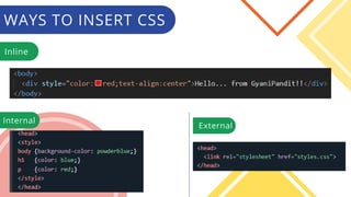 WAYS TO INSERT CSS
Inline
External
Internal
 