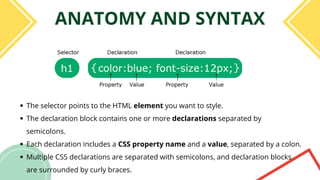 ANATOMY AND SYNTAX
The selector points to the HTML element you want to style.
The declaration block contains one or more d...