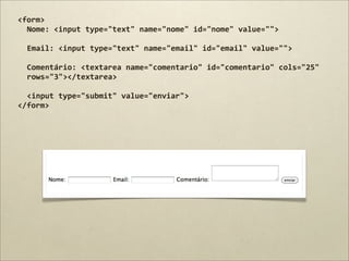 <form>
  Nome:	
  <input	
  type="text"	
  name="nome"	
  id="nome"	
  value="">

  Email:	
  <input	
  type="text"	
  name="email"	
  id="email"	
  value="">

  Comentário:	
  <textarea	
  name="comentario"	
  id="comentario"	
  cols="25"	
  
  rows="3"></textarea>

  <input	
  type="submit"	
  value="enviar">
</form>
 