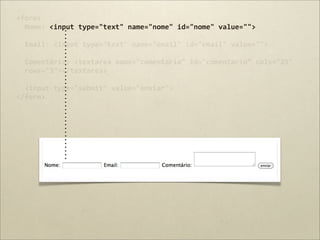 <form>
  Nome:	
  <input	
  type="text"	
  name="nome"	
  id="nome"	
  value="">

  Email:	
  <input	
  type="text"	
  name="email"	
  id="email"	
  value="">

  Comentário:	
  <textarea	
  name="comentario"	
  id="comentario"	
  cols="25"	
  
  rows="3"></textarea>

  <input	
  type="submit"	
  value="enviar">
</form>
 