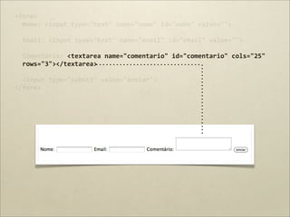<form>
  Nome:	
  <input	
  type="text"	
  name="nome"	
  id="nome"	
  value="">

  Email:	
  <input	
  type="text"	
  name="email"	
  id="email"	
  value="">

  Comentário:	
  <textarea	
  name="comentario"	
  id="comentario"	
  cols="25"	
  
  rows="3"></textarea>

  <input	
  type="submit"	
  value="enviar">
</form>
 