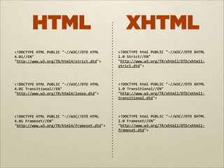 HTML                                                  XHTML
<!DOCTYPE	
  HTML	
  PUBLIC	
  "-­‐//W3C//DTD	
  HTML	
     <!DOCTYPE	
  html	
  PUBLIC	
  "-­‐//W3C//DTD	
  XHTML	
  
4.01//EN"                                                   1.0	
  Strict//EN"	
  
"http://www.w3.org/TR/html4/strict.dtd">                    "http://www.w3.org/TR/xhtml1/DTD/xhtml1-­‐
                                                            strict.dtd">



<!DOCTYPE	
  HTML	
  PUBLIC	
  "-­‐//W3C//DTD	
  HTML	
     <!DOCTYPE	
  html	
  PUBLIC	
  "-­‐//W3C//DTD	
  XHTML	
  
4.01	
  Transitional//EN"	
                                 1.0	
  Transitional//EN"	
  
"http://www.w3.org/TR/html4/loose.dtd">                     "http://www.w3.org/TR/xhtml1/DTD/xhtml1-­‐
                                                            transitional.dtd">



<!DOCTYPE	
  HTML	
  PUBLIC	
  "-­‐//W3C//DTD	
  HTML	
     <!DOCTYPE	
  html	
  PUBLIC	
  "-­‐//W3C//DTD	
  XHTML	
  
4.01	
  Frameset//EN"	
                                     1.0	
  Frameset//EN"	
  
"http://www.w3.org/TR/html4/frameset.dtd">                  "http://www.w3.org/TR/xhtml1/DTD/xhtml1-­‐
                                                            frameset.dtd">
 
