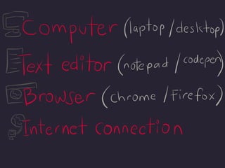 HTML Basics | PPT | Free Download