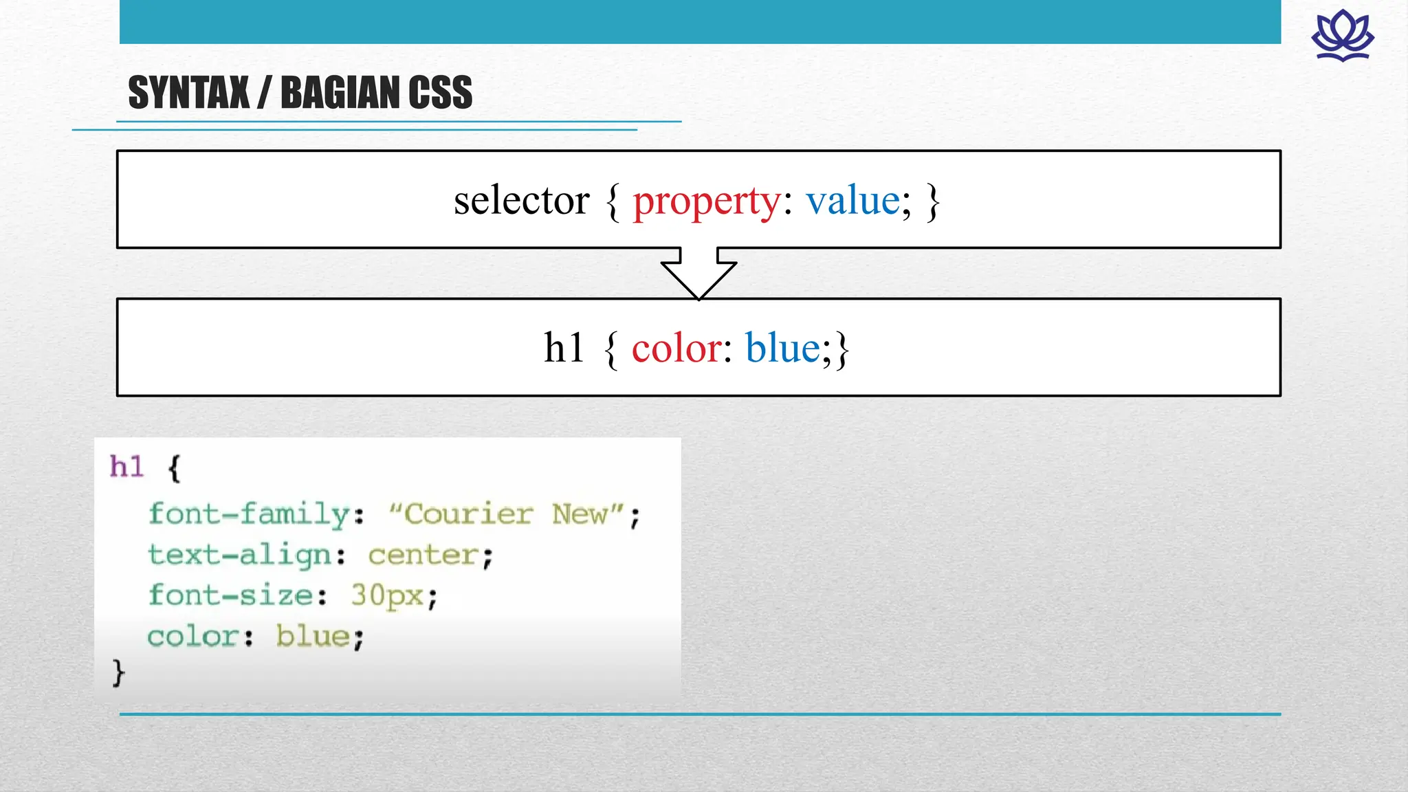 SYNTAX / BAGIAN CSS
h1 { color: blue;}
selector { property: value; }
 