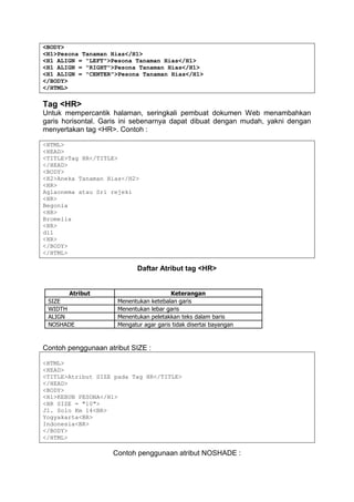 <BODY>
<H1>Pesona Tanaman Hias</H1>
<H1 ALIGN = "LEFT">Pesona Tanaman Hias</H1>
<H1 ALIGN = "RIGHT">Pesona Tanaman Hias</H1>
<H1 ALIGN = "CENTER">Pesona Tanaman Hias</H1>
</BODY>
</HTML>
Tag <HR>
Untuk mempercantik halaman, seringkali pembuat dokumen Web menambahkan
garis horisontal. Garis ini sebenarnya dapat dibuat dengan mudah, yakni dengan
menyertakan tag <HR>. Contoh :
<HTML>
<HEAD>
<TITLE>Tag HR</TITLE>
</HEAD>
<BODY>
<H2>Aneka Tanaman Hias</H2>
<HR>
Aglaonema atau Sri rejeki
<HR>
Begonia
<HR>
Bromelia
<HR>
dll
<HR>
</BODY>
</HTML>
Daftar Atribut tag <HR>
Atribut Keterangan
SIZE Menentukan ketebalan garis
WIDTH Menentukan lebar garis
ALIGN Menentukan peletakkan teks dalam baris
NOSHADE Mengatur agar garis tidak disertai bayangan
Contoh penggunaan atribut SIZE :
<HTML>
<HEAD>
<TITLE>Atribut SIZE pada Tag HR</TITLE>
</HEAD>
<BODY>
<H1>KEBUN PESONA</H1>
<HR SIZE = "10">
Jl. Solo Km 14<BR>
Yogyakarta<BR>
Indonesia<BR>
</BODY>
</HTML>
Contoh penggunaan atribut NOSHADE :
 