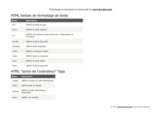 Télécharger ce document en format pdf sur www.krymo.com

HTML balises de formatage de texte
Balise          Description

<b>             Définit le texte en gras

<em>            Définit le texte souligné

                Définit une partie du texte d'une voie d'alternative ou
<i>
                d'humeur

<small>         Définit le texte plus petit

<strong>        Définit texte important

<sub>           Définit un texte en indice

<sup>           Définit texte en exposant

<ins>           Définit le texte inséré

<del>           Définit le texte supprimé


HTML "sortie de l'ordinateur" Tags
Balise     Description

<code>     Définit le texte du code informatique

<kbd>      Définit texte au clavier

           Définit le code informatique
<samp>
           échantillon

<var>      Définit une variable




                                                                                                   © 2013 www.krymo.com Tous Droits réservés.
 