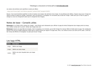 Télécharger ce document en format pdf sur www.krymo.com

Les valeurs des attributs sont spécifiés en pixels par défaut:

<img src="rive.jpg" alt="Rive gauche" width="304" height="228">

Astuce: Il est recommandé de spécifier à la fois la hauteur et la largeur des attributs d'une image. Si ces attributs sont définis, l'espace requis pour l'image est
réservé lorsque la page est chargée. Cependant, sans ces attributs, le navigateur ne connaissez pas la taille de l'image. L'effet sera que la mise en page va
changer au cours du chargement (alors que le chargement des images).




Notes de base - Conseils utiles
Remarque: Si un fichier HTML contient dix images - onze fichiers sont nécessaires pour afficher la page de droite.Chargement des images prend du temps,
mon meilleur conseil est le suivant: Utiliser des images avec soin.

Remarque: Quand une page Web est chargée, c'est le navigateur, à ce moment, que se fait l'image d'un serveur Web et l'insère dans la page. Par conséquent,
assurez-vous que les images réellement rester dans le même endroit par rapport à la page web, sinon, vos visiteurs auront une icône de lien cassé. L'icône de
lien rompu est affiché si le navigateur ne peut pas trouver l'image.




Les tags HTML
Balise     Description

 <img>     Définit une image

 <map>     Définit une carte-image

           Définit une zone cliquable dans une image-
 <area>
           carte




                                                                                                                      © 2013 www.krymo.com Tous Droits réservés.
 