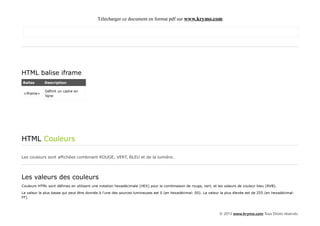 Télécharger ce document en format pdf sur www.krymo.com




HTML balise iframe
Balise       Description

             Définit un cadre en
 <iframe>
             ligne




HTML Couleurs

Les couleurs sont affichées combinant ROUGE, VERT, BLEU et de la lumière.




Les valeurs des couleurs
Couleurs HTML sont définies en utilisant une notation hexadécimale (HEX) pour la combinaison de rouge, vert, et les valeurs de couleur bleu (RVB).

La valeur la plus basse qui peut être donnée à l'une des sources lumineuses est 0 (en hexadécimal: 00). La valeur la plus élevée est de 255 (en hexadécimal:
FF).



                                                                                                                 © 2013 www.krymo.com Tous Droits réservés.
 