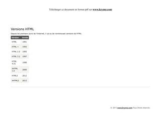 Télécharger ce document en format pdf sur www.krymo.com




Versions HTML
Depuis les premiers jours de l'Internet, il ya eu de nombreuses versions de HTML:

Version     Année

 HTML        1991

 HTML +      1993

 HTML 2.0    1995

 HTML 3.2    1997

 HTML
             1999
 4.01

 XHTML
             2000
 1.0

 HTML5       2012

 XHTML5      2013




                                                                                                © 2013 www.krymo.com Tous Droits réservés.
 