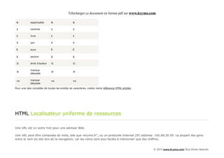 Télécharger ce document en format pdf sur www.krymo.com

 &          esperluette       &                 &

 ¢          centime           ¢                 ¢

 £          livre             £                 £

 ¥          yen               ¥                 ¥

 €          euro              €                 €

 §          section           §                 §

 ©          droit d'auteur    ©                 ©

            marque
 ®                            ®                 ®
            déposée

            marque
 ™          déposée
                              ™                 ™

Pour une liste complète de toutes les entités de caractères, visitez notre référence HTML entités .




HTML Localisateur uniforme de ressources

Une URL est un autre mot pour une adresse Web.

Une URL peut être composée de mots, tels que «krymo.fr", ou un protocole Internet (IP) address: 192.68.20.50. La plupart des gens
entre le nom du site lors de la navigation, car les noms sont plus faciles à mémoriser que des chiffres.


                                                                                                      © 2013 www.krymo.com Tous Droits réservés.
 