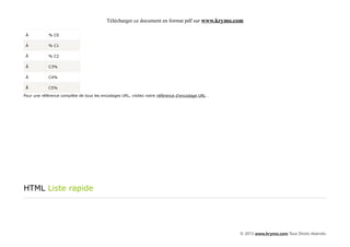 Télécharger ce document en format pdf sur www.krymo.com

 À          % C0

 Á          % C1

 Â          % C2

 Ã          C3%

 Ä          C4%

 Å          C5%

Pour une référence complète de tous les encodages URL, visitez notre référence d'encodage URL .




HTML Liste rapide




                                                                                                  © 2013 www.krymo.com Tous Droits réservés.
 