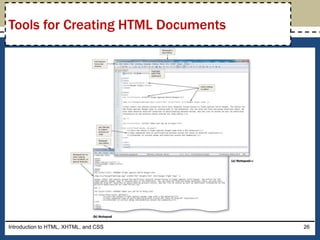 Introduction to HTML, XHTML, and CSS 26
Tools for Creating HTML Documents
 