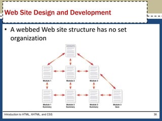 • A webbed Web site structure has no set
organization
Introduction to HTML, XHTML, and CSS 36
Web Site Design and Development
 