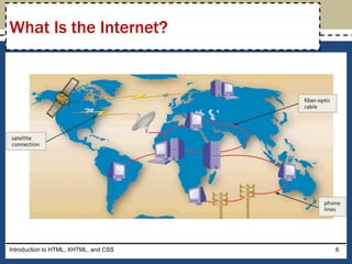 Introduction to HTML, XHTML, and CSS 6
What Is the Internet?
 