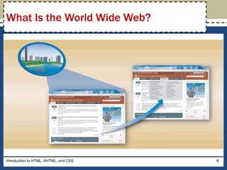 Introduction to HTML, XHTML, and CSS 8
What Is the World Wide Web?
 