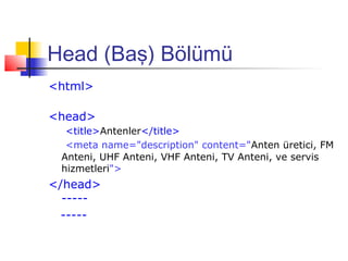Head (Baş) Bölümü
<html>

<head>
  <title>Antenler</title>
  <meta name="description" content="Anten üretici, FM
 Anteni, UHF Anteni, VHF Anteni, TV Anteni, ve servis
 hizmetleri">
</head>
  -----
  -----
 