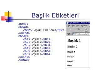 Başlık Etiketleri
<html>
<head>
   <title>Başlık Etiketleri</title>
</head>
<body>
   <h1>Başlık 1</h1>
   <h2>Başlık 2</h2>
   <h3>Başlık 3</h3>
   <h4>Başlık 4</h4>
   <h5>Başlık 5</h5>
   <h6>Başlık 6</h6>
</body>
</html>
 