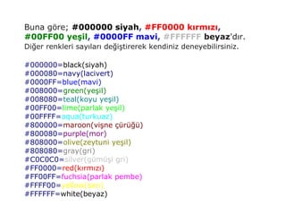 Buna göre; #000000 siyah, #FF0000 kırmızı,
#00FF00 yeşil, #0000FF mavi, #FFFFFF beyaz'dır.
Diğer renkleri sayıları değiştirerek kendiniz deneyebilirsiniz.

#000000=black(siyah)
#000080=navy(lacivert)
#0000FF=blue(mavi)
#008000=green(yeşil)
#008080=teal(koyu yeşil)
#00FF00=lime(parlak yeşil)
#00FFFF=aqua(turkuaz)
#800000=maroon(vişne çürüğü)
#800080=purple(mor)
#808000=olive(zeytuni yeşil)
#808080=gray(gri)
#C0C0C0=silver(gümüşi gri)
#FF0000=red(kırmızı)
#FF00FF=fuchsia(parlak pembe)
#FFFF00=yellow(sarı)
#FFFFFF=white(beyaz)
 
