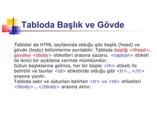 Tabloda Başlık ve Gövde

Tablolar da HTML sayfasında olduğu gibi başlık (head) ve
gövde (body) bölümlerine ayrılabilir. Tabloda başlığı <thead>,
gövdeyi <tbody> etiketleri arasına yazarız. <caption> etiketi
ile ikinci bir açıklama vermek mümkündür.
Sütun başlıklarına gelince, her bir başlık <th> etiketi ile
belirtilir ve bunlar <td> etiketinde olduğu gibi <tr>...</tr>
arasına yazılır.
Tabloda satır ve sütunları belirten <tr> ve <td> etiketleri
<tbody>...</tbody> arasına alınır.
 
