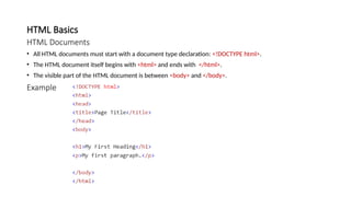 HTML doc introduction and basics ppt.pptx
