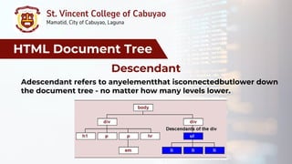 Comprehensive Guide to CSS Properties and HTML Document Structure | PDF