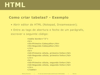 HTML
Como criar tabelas? - Exemplo

 • Abrir editor de HTML (Notepad, Dreamweaver);

 • Entre as tags de abertura e fecho de um parágrafo,
 escrever o seguinte código:
                  <table border=”2”>
                  <tr>
                  <th>Primeiro Cabeçalho</th>
                  <th>Segundo Cabeçalho</th>
                  </tr>
                  <tr>
                  <td>Primeira célula, primeira linha</td>
                  <td>Segunda célula, primeira linha</td>
                  </tr>
                  <tr>
                  <td>Primeira célula, segunda linha</td>
                  <td>Segunda célula, segunda linha</td>
                  </tr>
                  </table>

         Mónica Ferreira   |   2º Ano de Comunicação audiovisual e Multimédia   |   Diurno
 