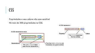 CSS
Propriedades e seus valores são case-sensitive!
Há mais de 300 propriedades no CSS.
 