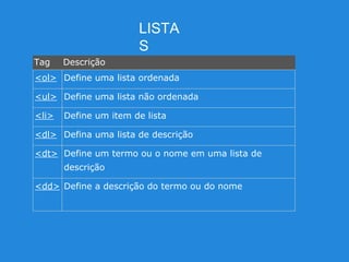 LISTA
S
Tag Descrição
<ol> Define uma lista ordenada
<ul> Define uma lista não ordenada
<li> Define um item de lista
<dl> Defina uma lista de descrição
<dt> Define um termo ou o nome em uma lista de
descrição
<dd> Define a descrição do termo ou do nome
 